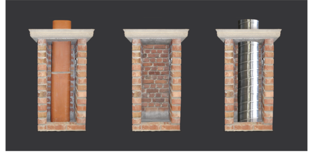 Types of Chimney Liners: A Guide for Fireplace Maintenance: Chimney Sweep Dallas TX